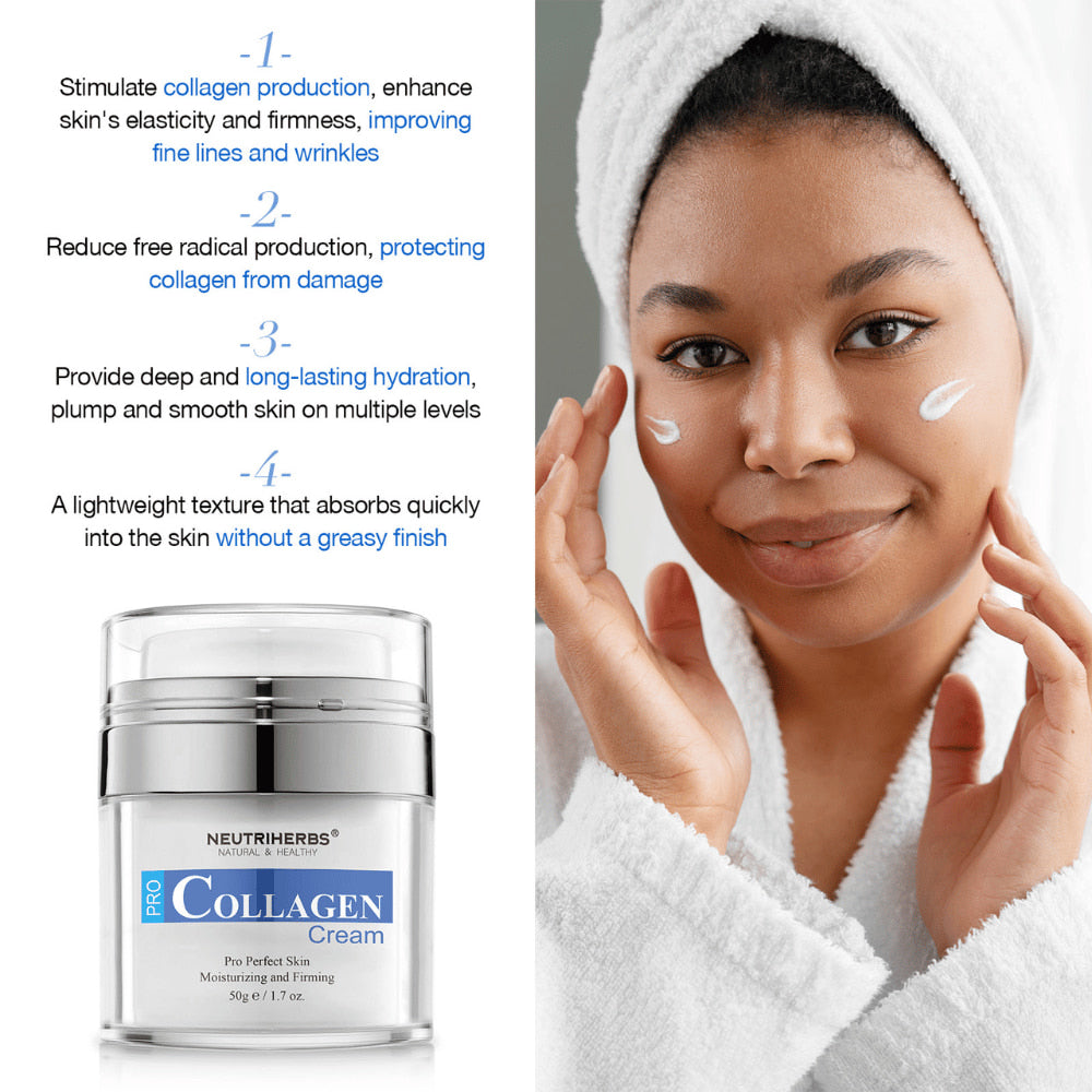 Neutriherbs Pro Collagen Cream 50 g kosteuttava kasvovoide kollageenilla. Kuva, jossa voidetta levitetään iholle, ja jossa korostetaan tuotteen ominaisuuksia: stimuloi kollageenin tuotantoa, edistää kiinteämpää ihoa, antaa pitkäkestoista kosteutusta ja imeytyy nopeasti tuntumatta rasvaiselta.