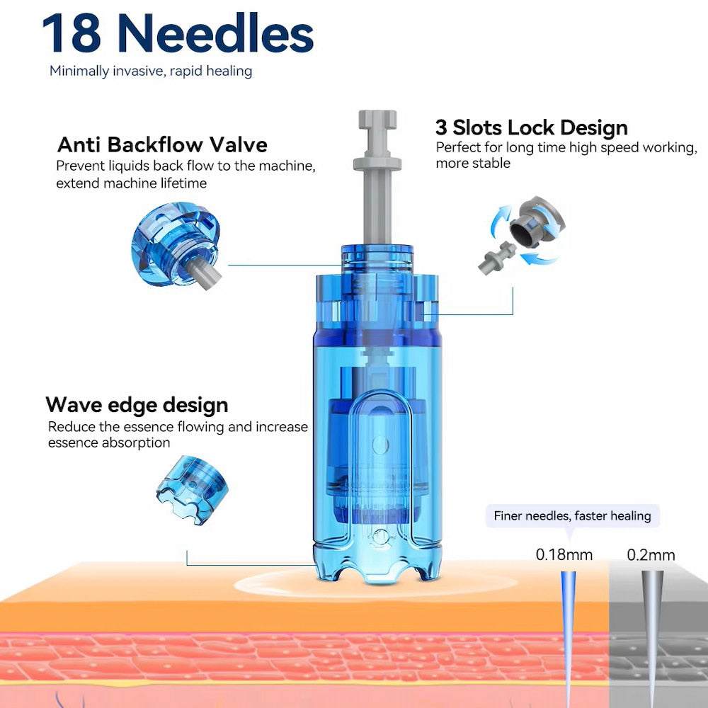 Dr. Pen M8S 18-neulan neulapatruuna anti-backflow-venttiilillä, 3-paikkainen lukitusdesign ja aaltoileva reuna parempaan seerumin imeytymiseen ja nopeampaan parantumiseen.