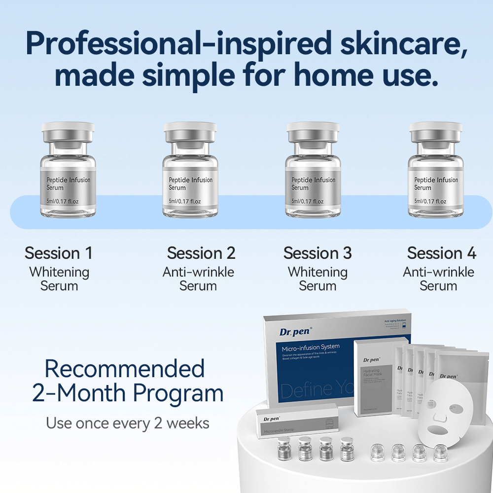 Dr. Pen MIS20 Micro-Infusion System neljällä seerumilla suositeltua kahden kuukauden ohjelmaa varten. Kuvassa näkyy neljä hoitokertaa kahden viikon välein sekä peptide infusion serum -seerumit, micro-infusion-applikaattorit ja kosteuttavat kasvonaamiot.