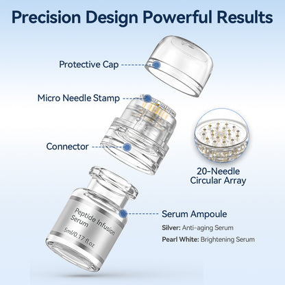 Dr. Pen MIS20 micro-infusion 20-neulaisella microneedle-stampilla, suojakorkilla, liitännällä ja seerumiampullilla.