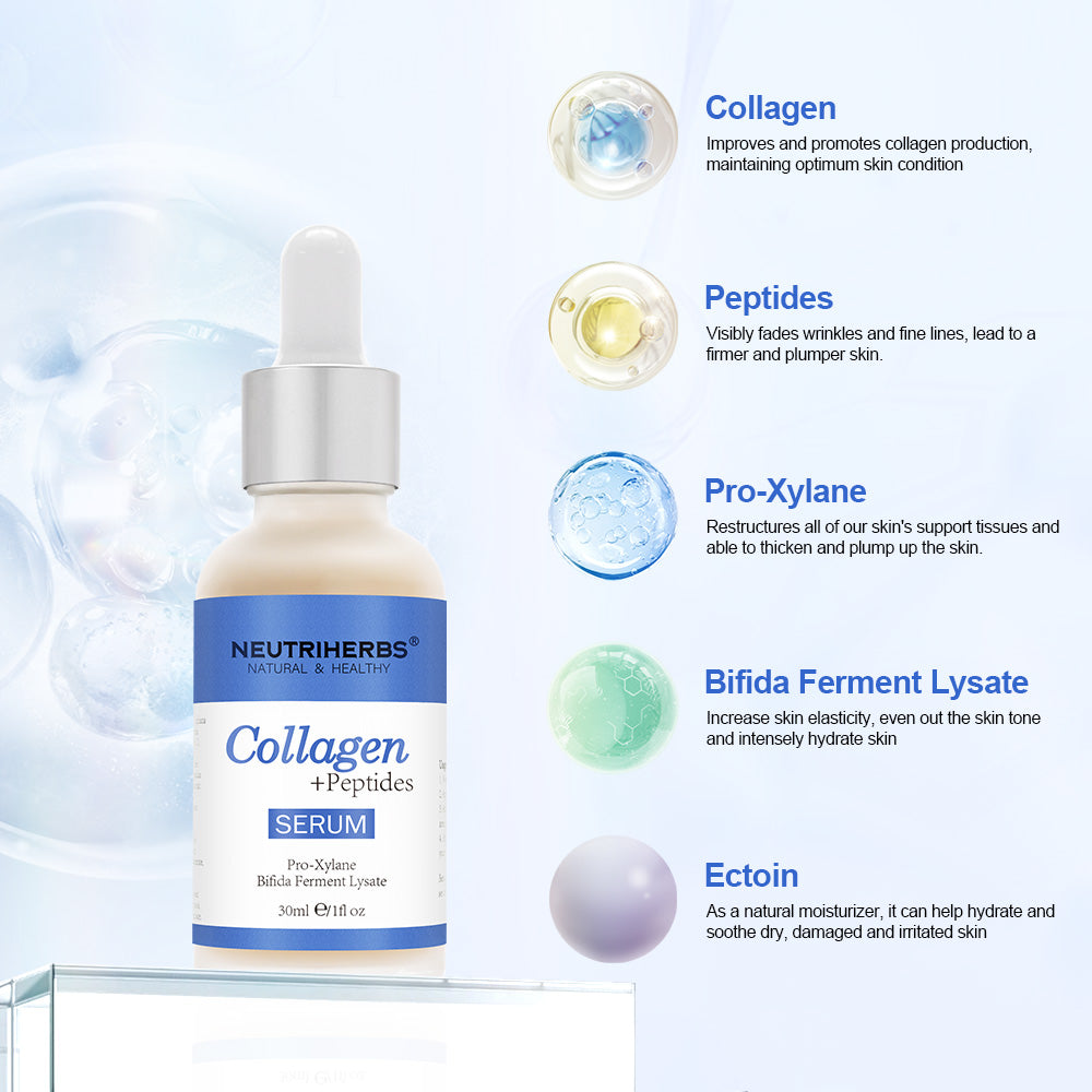 Kuva Neutriherbs Collagen + Peptides Serum 30 ml:n avainainesosista. Esittelee kollageenin, peptidit, Pro-Xylanen, Bifida Ferment Lysaten ja ektoiinin – ainesosat, jotka auttavat kosteuttamaan ihoa, parantamaan kimmoisuutta ja vähentämään näkyviä hienoja juonteita.