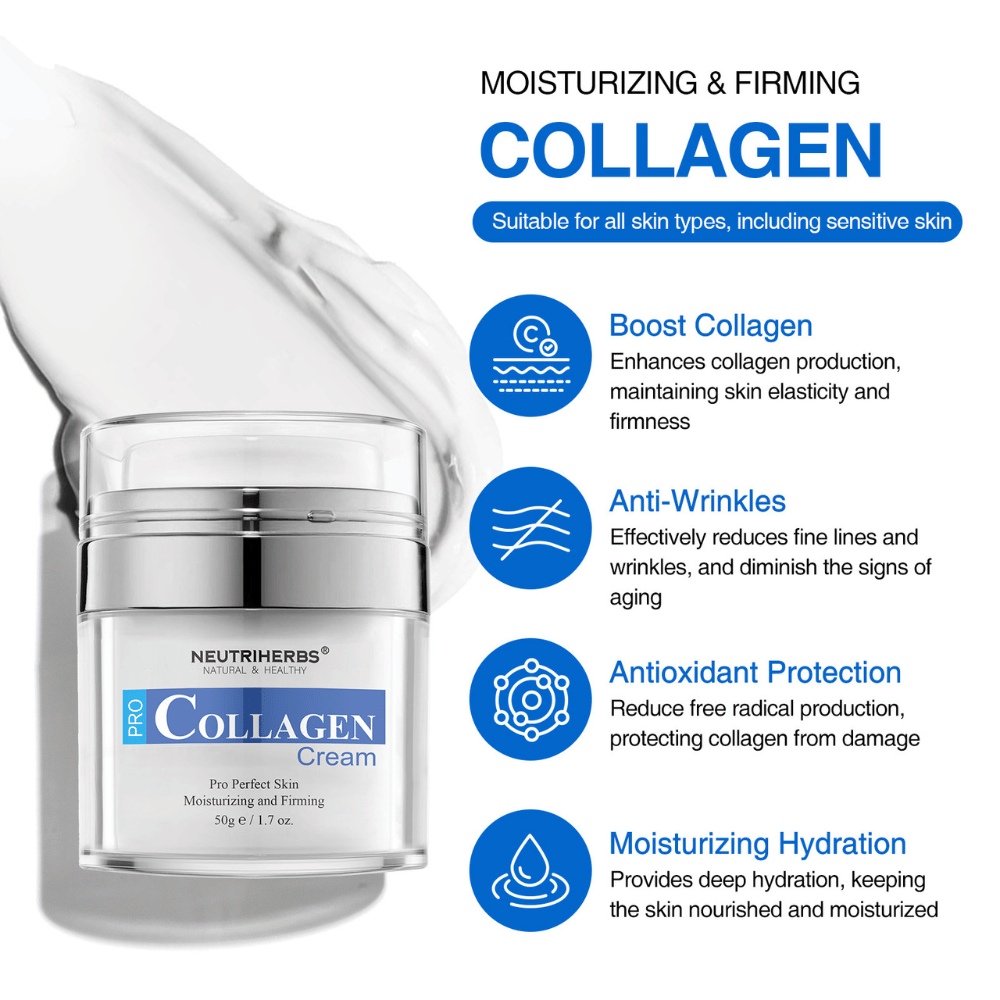 Neutriherbs Pro Collagen Cream 50 g kosteuttava kasvovoide kollageenilla. Informatiivinen kuva, joka kuvaa tuotteen tärkeimpiä etuja: stimuloi kollageenin tuotantoa, edistää kiinteämpää ihoa, ehkäisee hienoja juonteita ja ryppyjä, tarjoaa antioksidanttista suojaa sekä kosteuttaa ihoa syvältä. Sopii kaikille ihotyypeille, myös herkälle iholle.