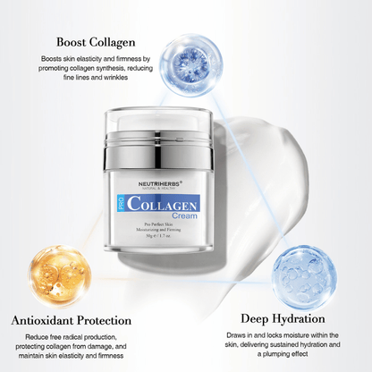 Neutriherbs Pro Collagen Cream 50 g kollageenilla ja kosteuttavilla ainesosilla. Kuva nostaa esiin kolme tärkeintä etua: stimuloi ihon kollageenia, antaa syväkosteutusta ja tarjoaa antioksidanttista suojaa kiinteämmälle, pehmeämmälle ja kosteutetummalle iholle.