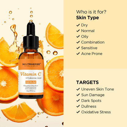 Neutriherbs Vitamin C + Hyaluronic Acid Serum 30 ml appelsiinien kanssa. Kuvitus osoittaa, että seerumi sopii kaikille ihotyypeille, myös herkälle ja akneen taipuvaiselle iholle, ja että se on kehitetty epätasaiseen ihonsävyyn, pigmenttiläiskiin, aurinkovaurioihin, sameuteen ja oksidatiiviseen stressiin.